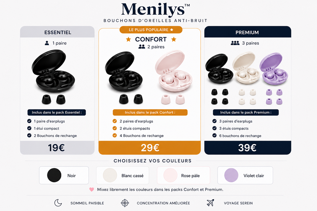 Menilys™ – Bouchons d’oreilles anti-bruit pour sommeil et concentration